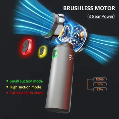 Stark Happy™ Pro Wireless Car Vacuum